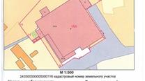 Бизнес по оптовой и розничной торговле в г. Полоцке Витебской области